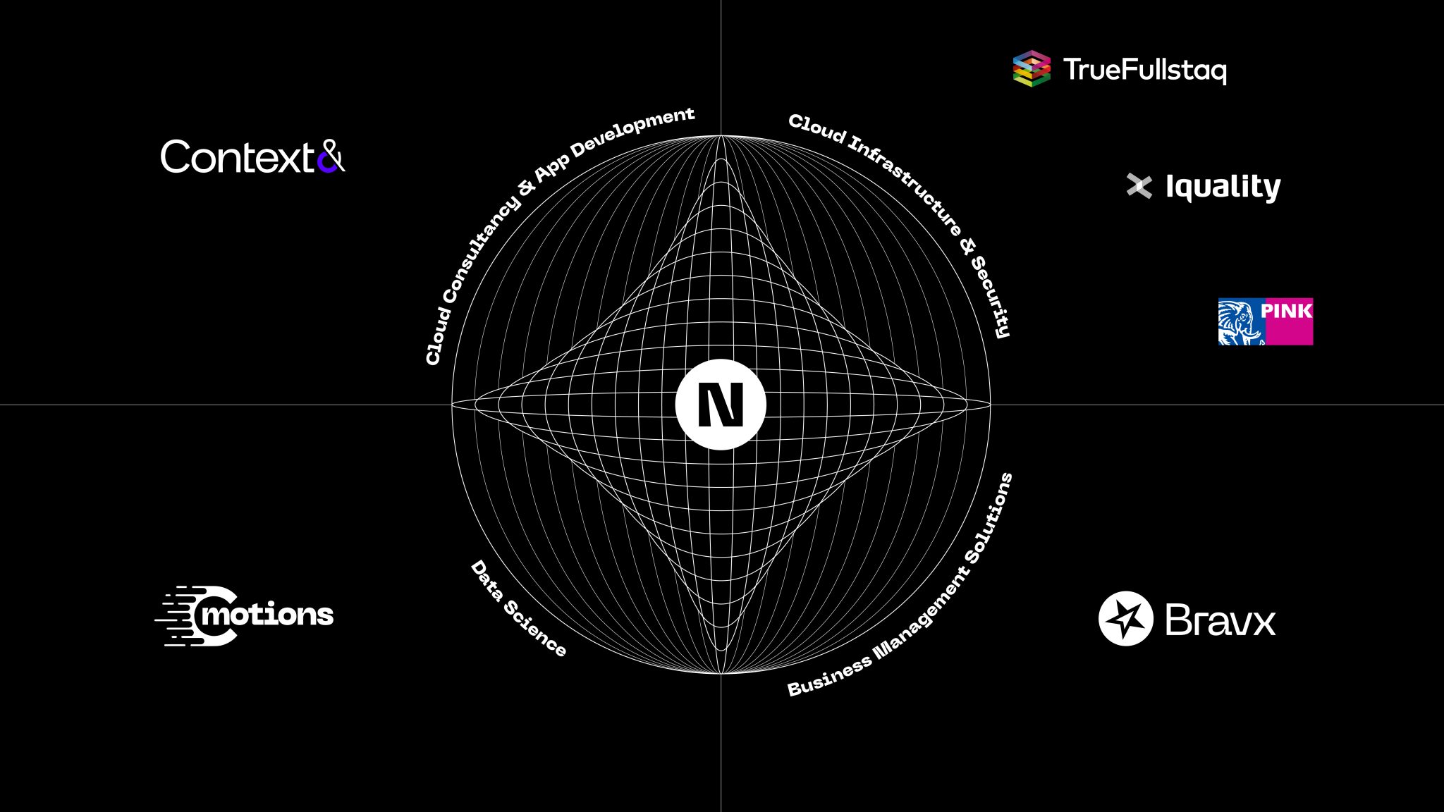 Labels The Digital Neighborhood